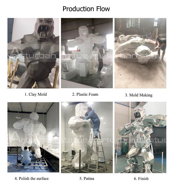 production process of king kong